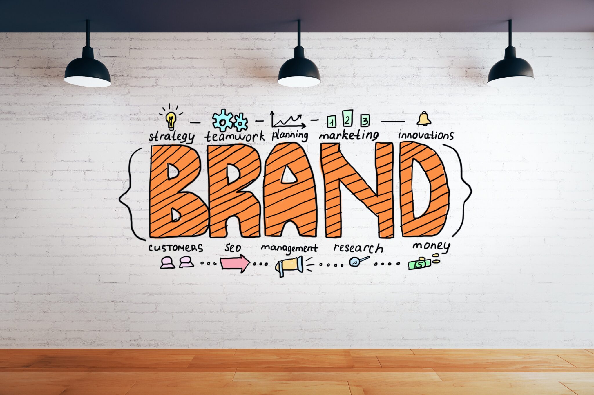 Cosa è il branding? Definizione ed esempi