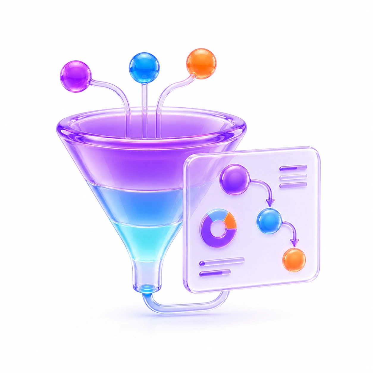 Mappatura del funnel